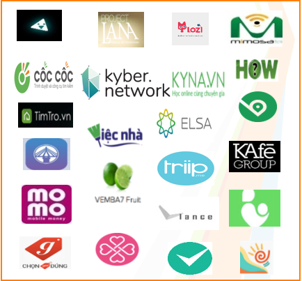 Collection de divers logos d'entreprises et de plateformes en ligne. 