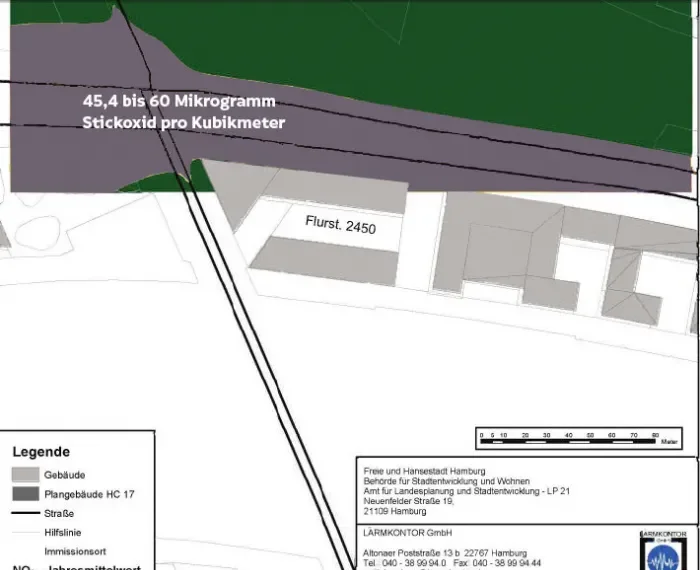 Öffentliche Anhörung: Massive Überschreitung der Stickoxid-Grenzwerte droht
