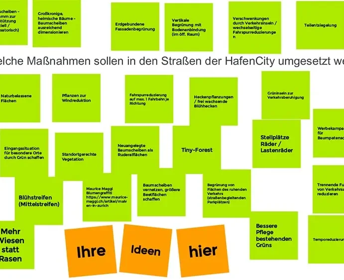 Von grünen Netzen und Bändern