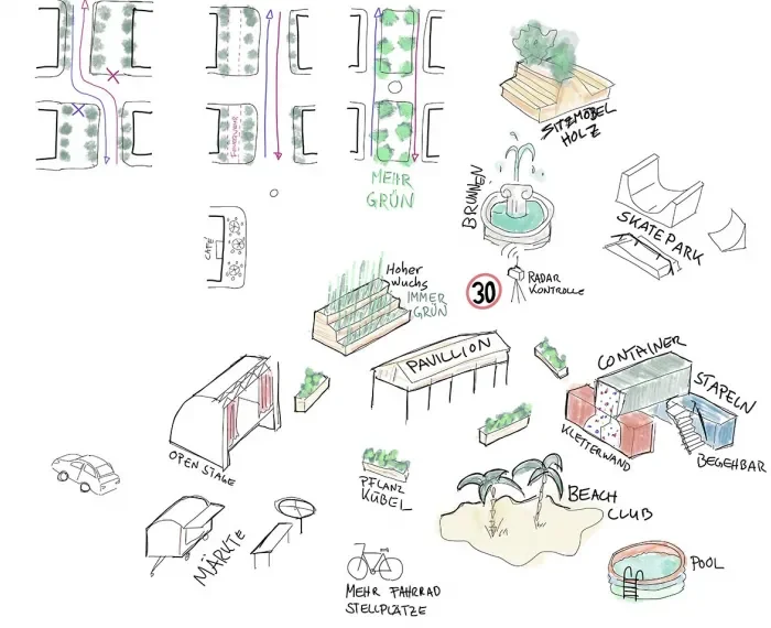 Skaterpark und autofreie Wochenenden