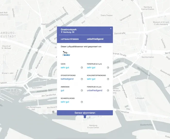 „Die Luftqualität war gestern sehr schlecht.“