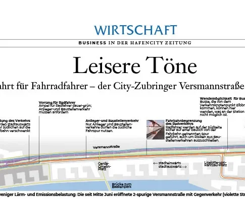 HCZ 07/20: Leisere Töne