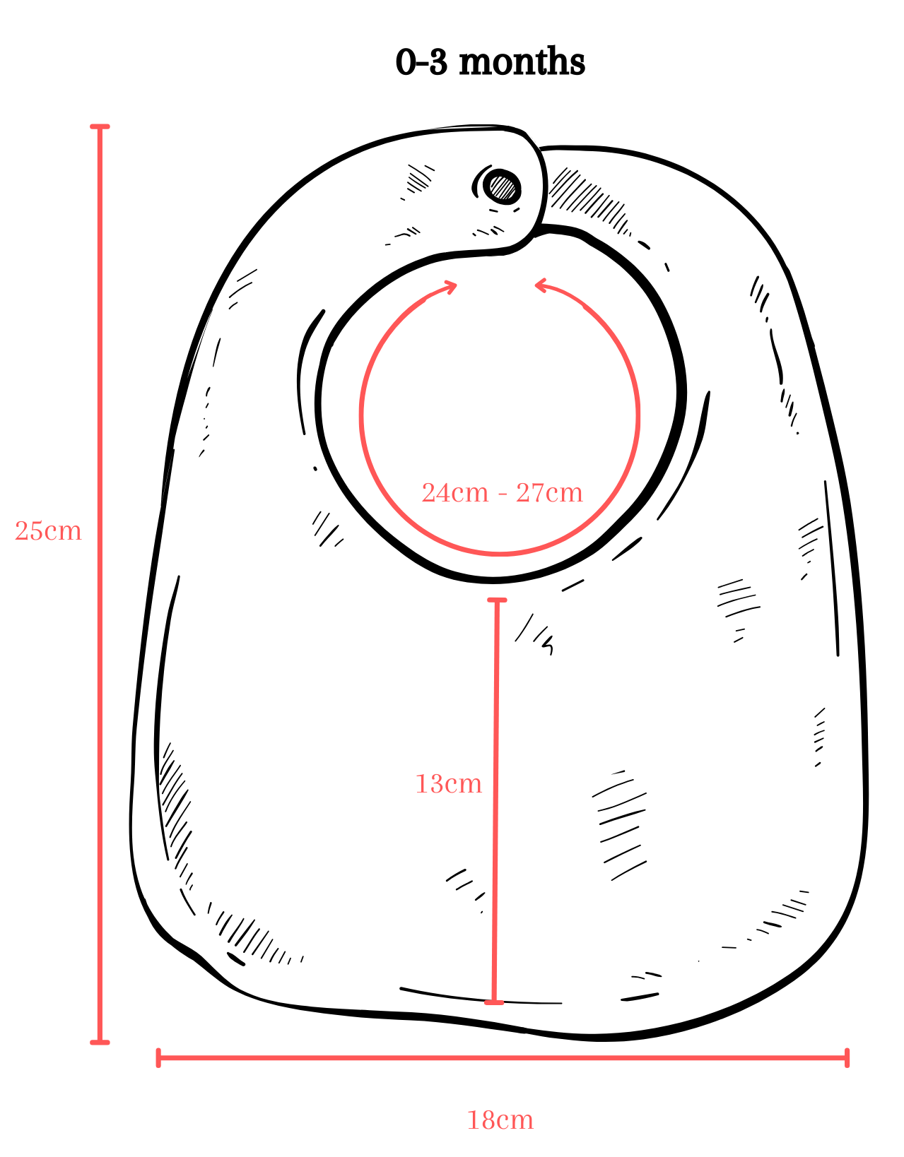 1. Baby Bib Measurements - 0-3 months.png
