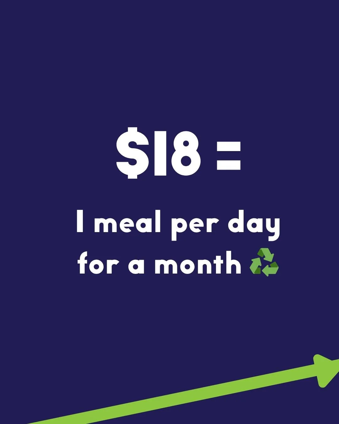 On Giving Day, your donation is DOUBLED. 

Twice the meals, twice the impact! 

Mark 9 Nov in your calendar and be part of the change ✨

#foodwaste #GivingDay #foodrelief
