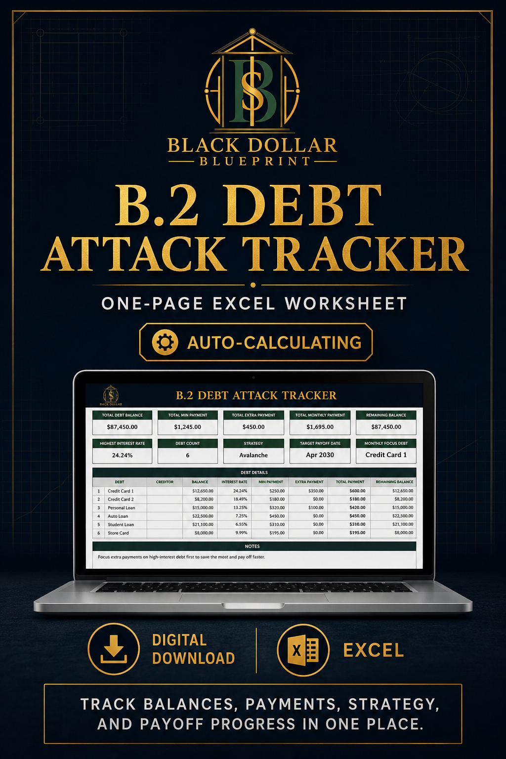 B.2 Debt Attack Tracker — One-Page Excel Worksheet 2