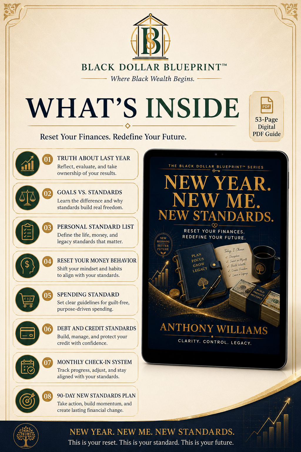 New Year. New Me. New Standards. - Digital Guide 3