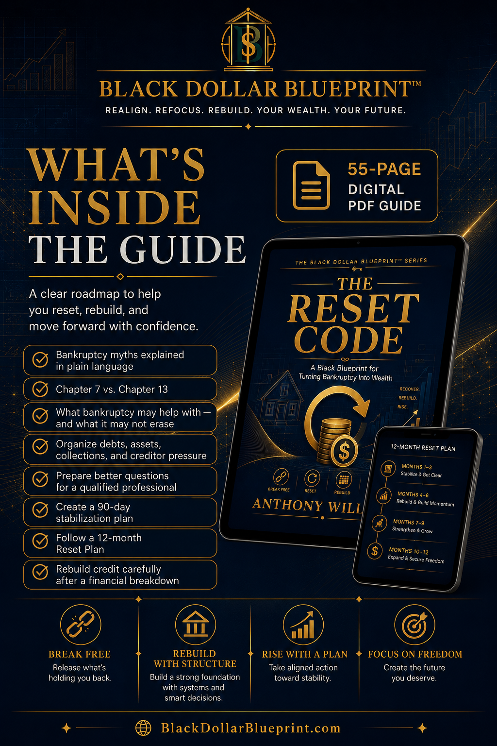 The Reset Code - Digital Guide 1