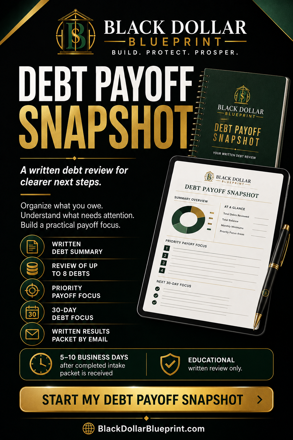 Debt Payoff Snapshot