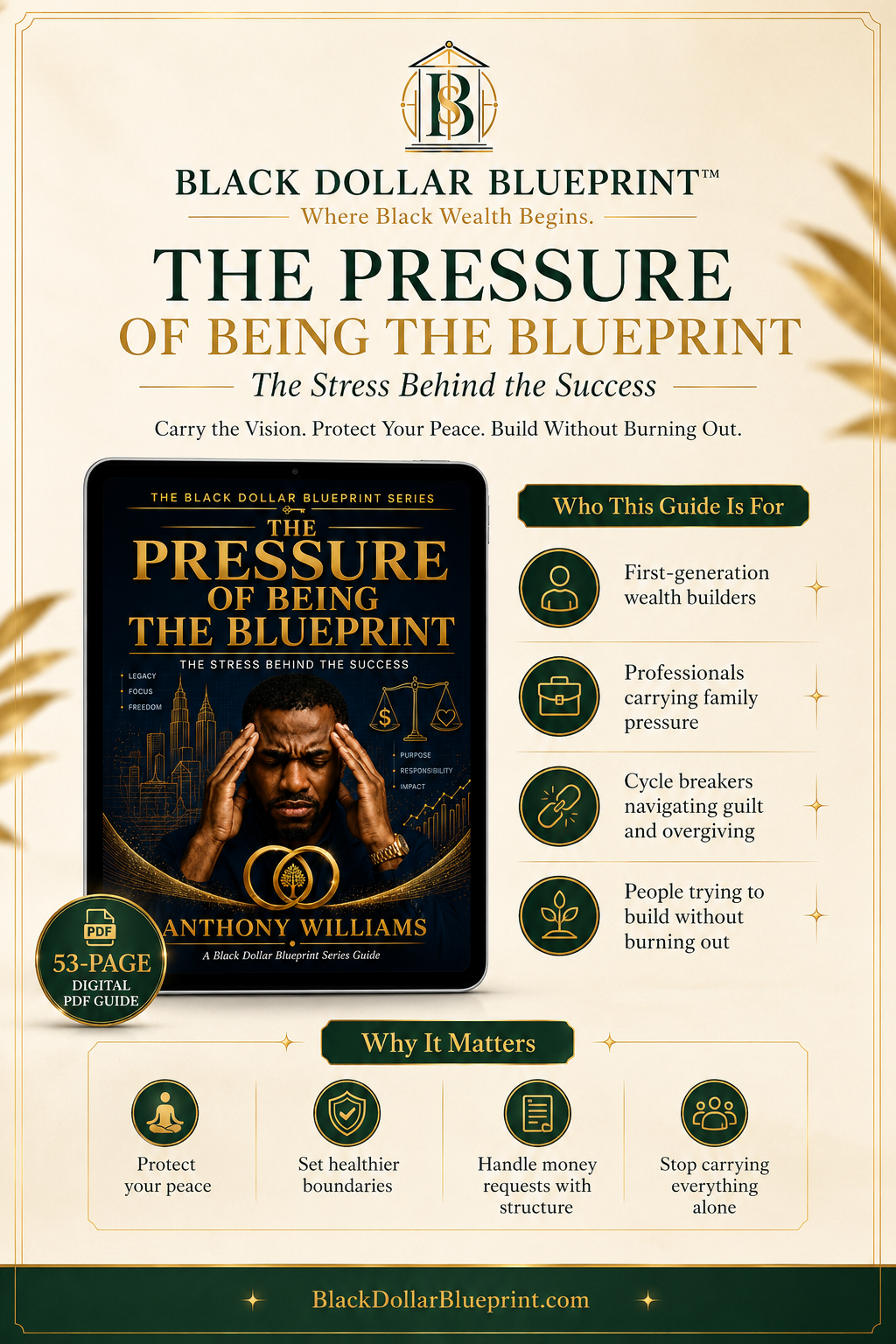 The Pressure of Being the Blueprint - Digital Guide
