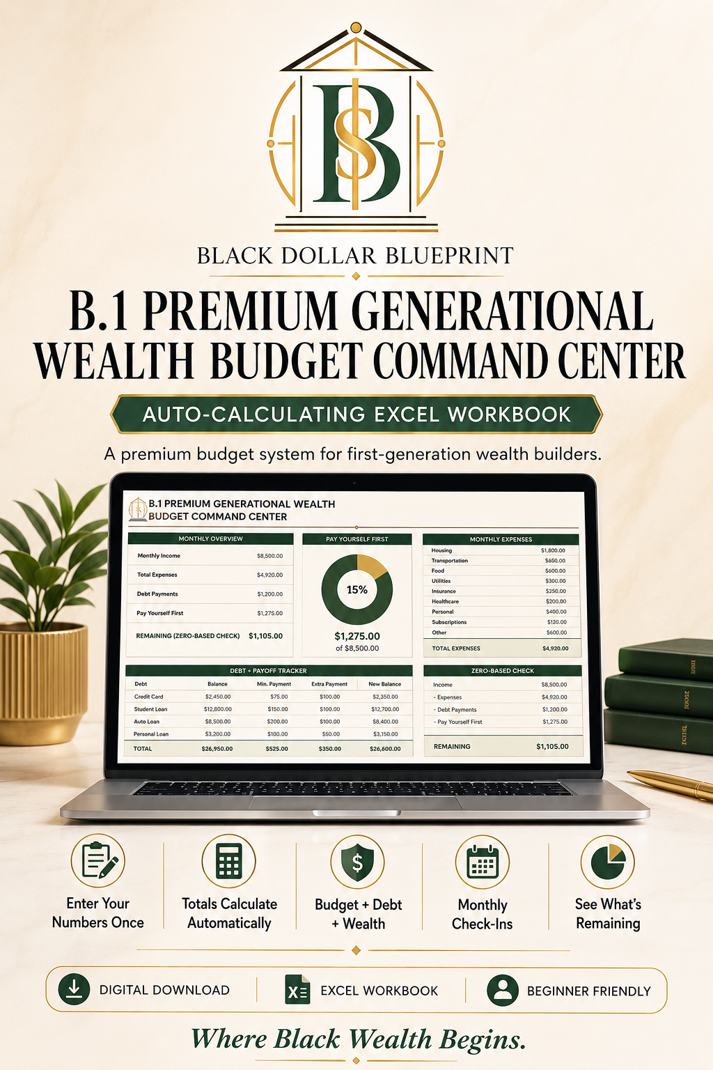 B.1 Premium Generational Wealth Budget Command Center — Excel Workbook 2