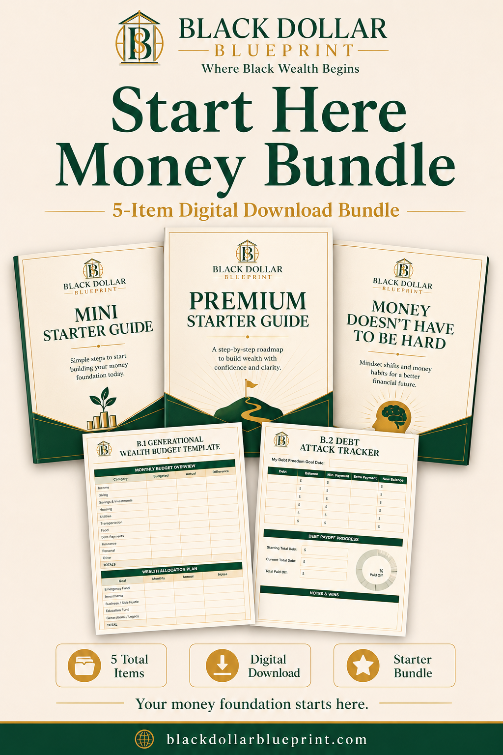 The Black Dollar Blueprint™ Start Here Bundle