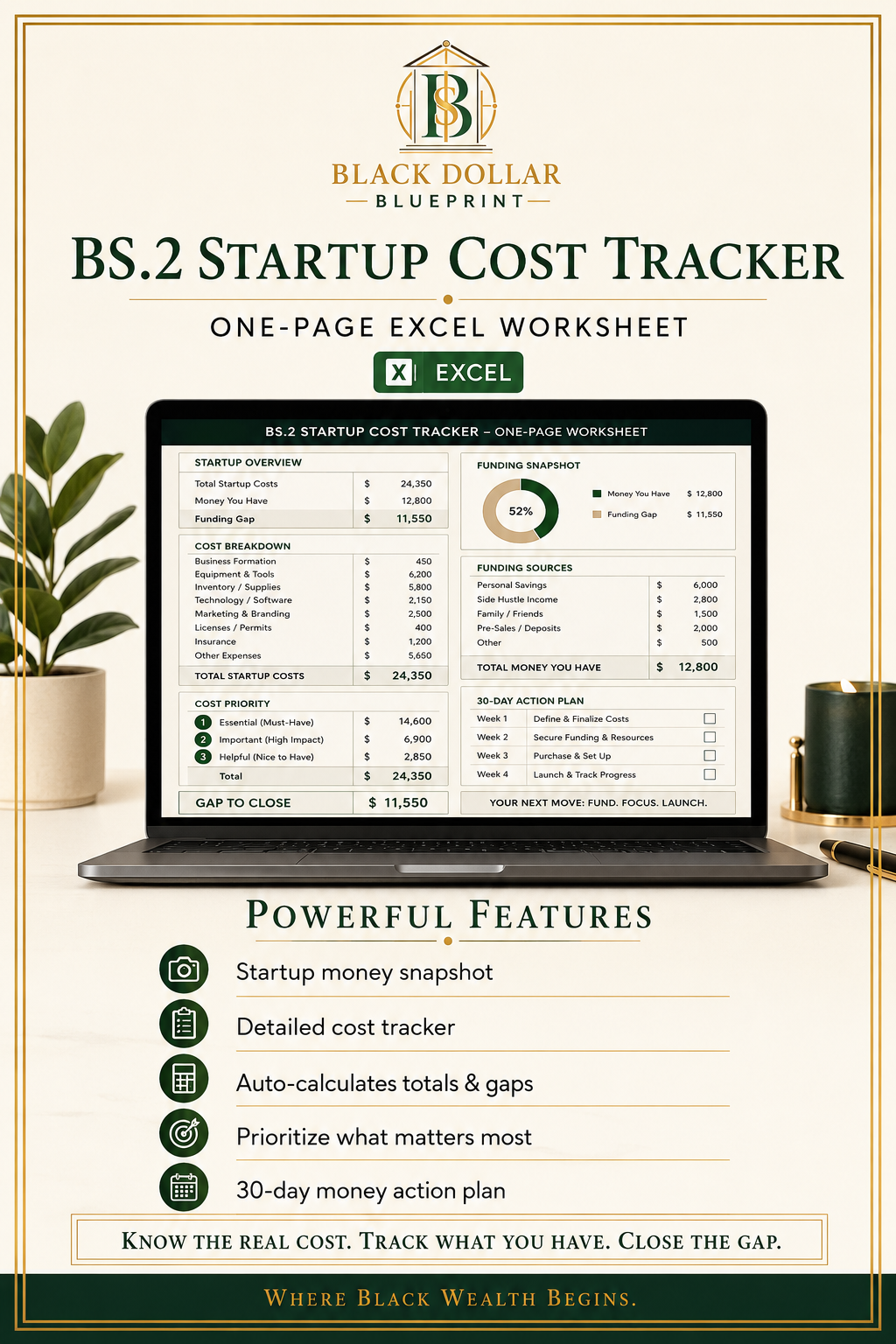 BS.2 Startup Cost Tracker — One-Page Excel Worksheet 2