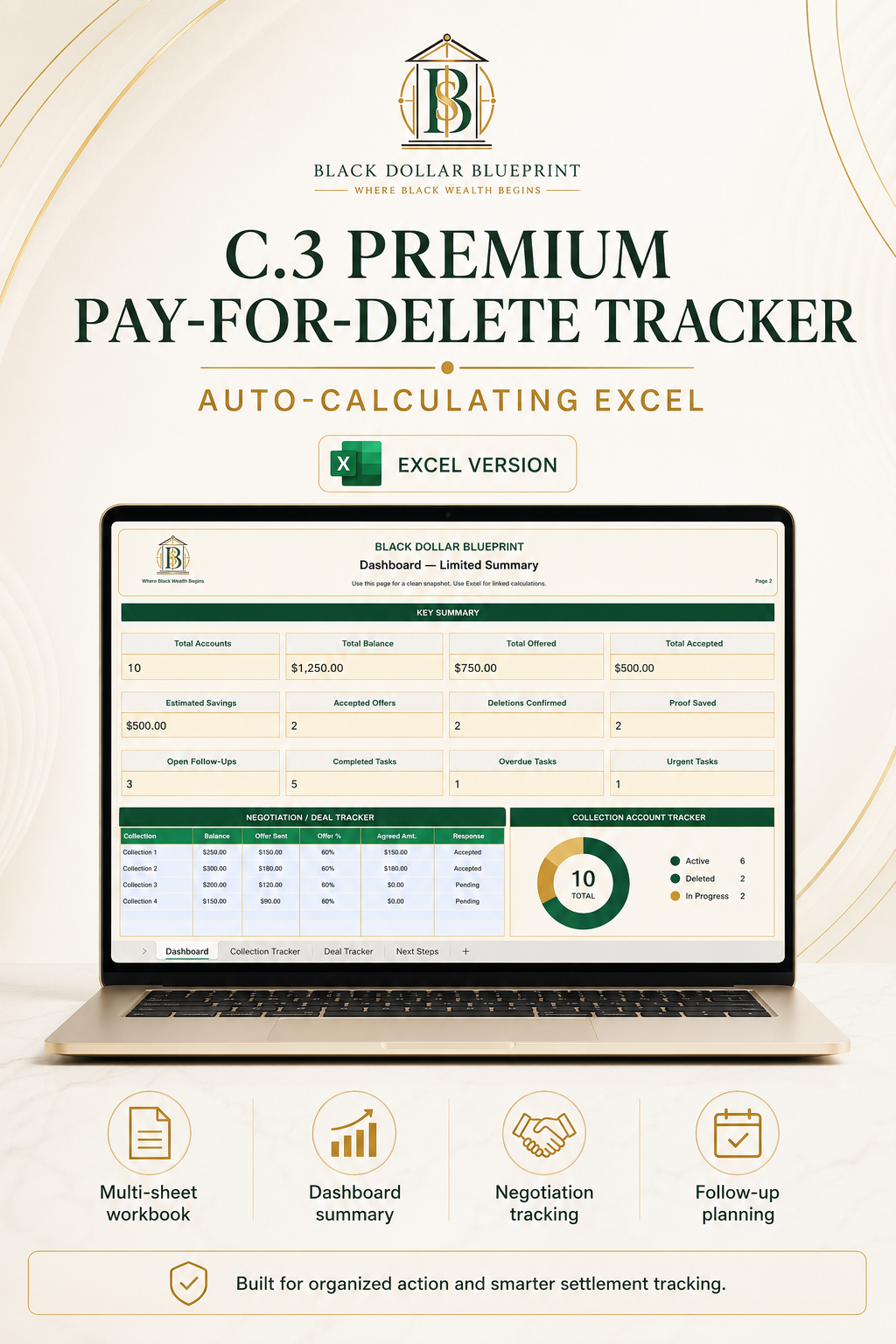 C.3 Premium Pay-for-Delete Tracker — Fillable PDF Workbook