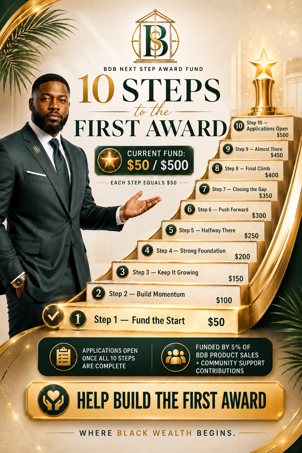 A man in a dark suit points to a staircase graphic depicting 10 steps for achieving an award, with each step labeled with a name and dollar amount, from funding the start at $50 to applications opening at $500. The background features a gold and cream color scheme with a large gold star on top of the staircase. The image promotes the BDB Next Step Award Fund and encourages donations to help build the first award, emphasizing the importance of Black wealth.