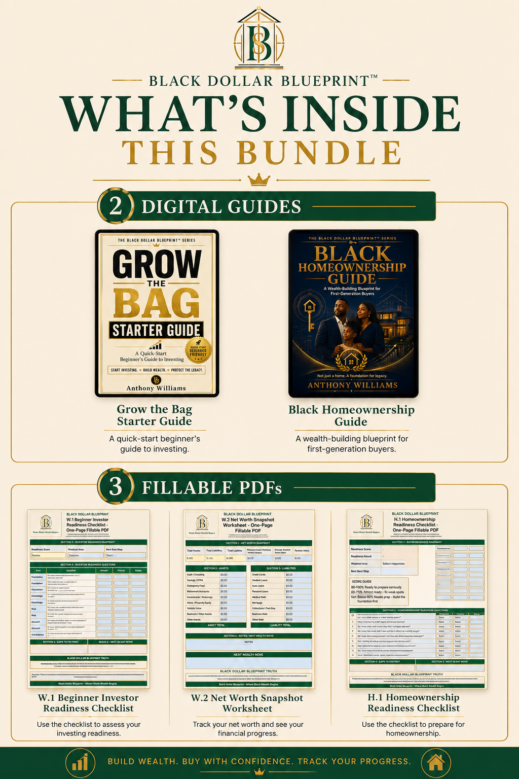 The Black Dollar Blueprint™ Wealth Builder Bundle