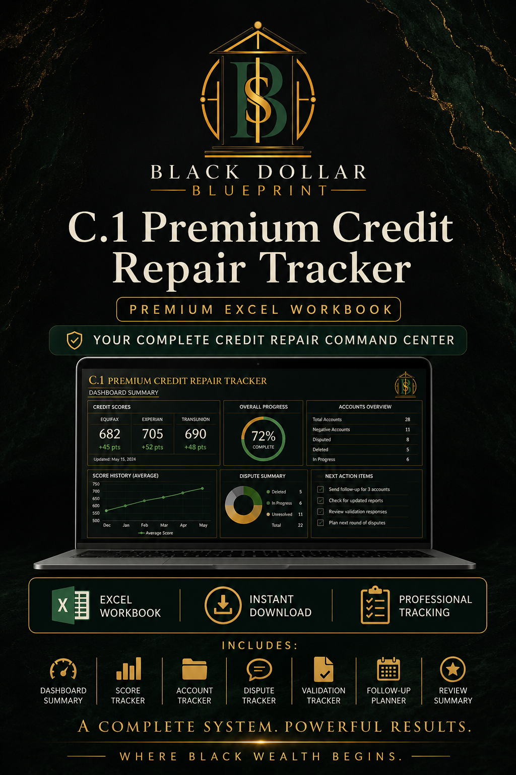 C.1 Premium Credit Repair Tracker — 5-Sheet Excel Workbook 2