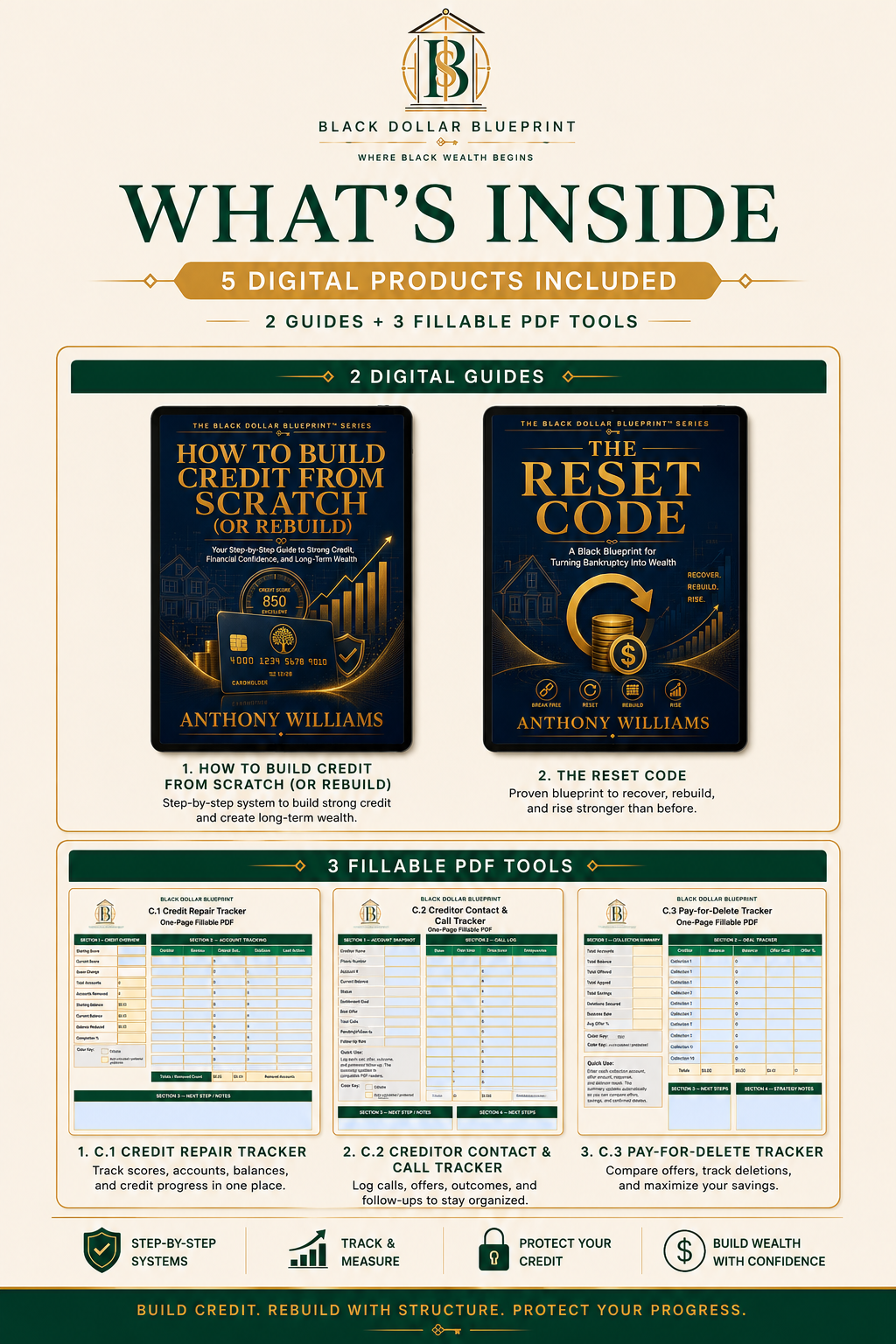 The Black Dollar Blueprint™ Credit Rebuild Bundle4