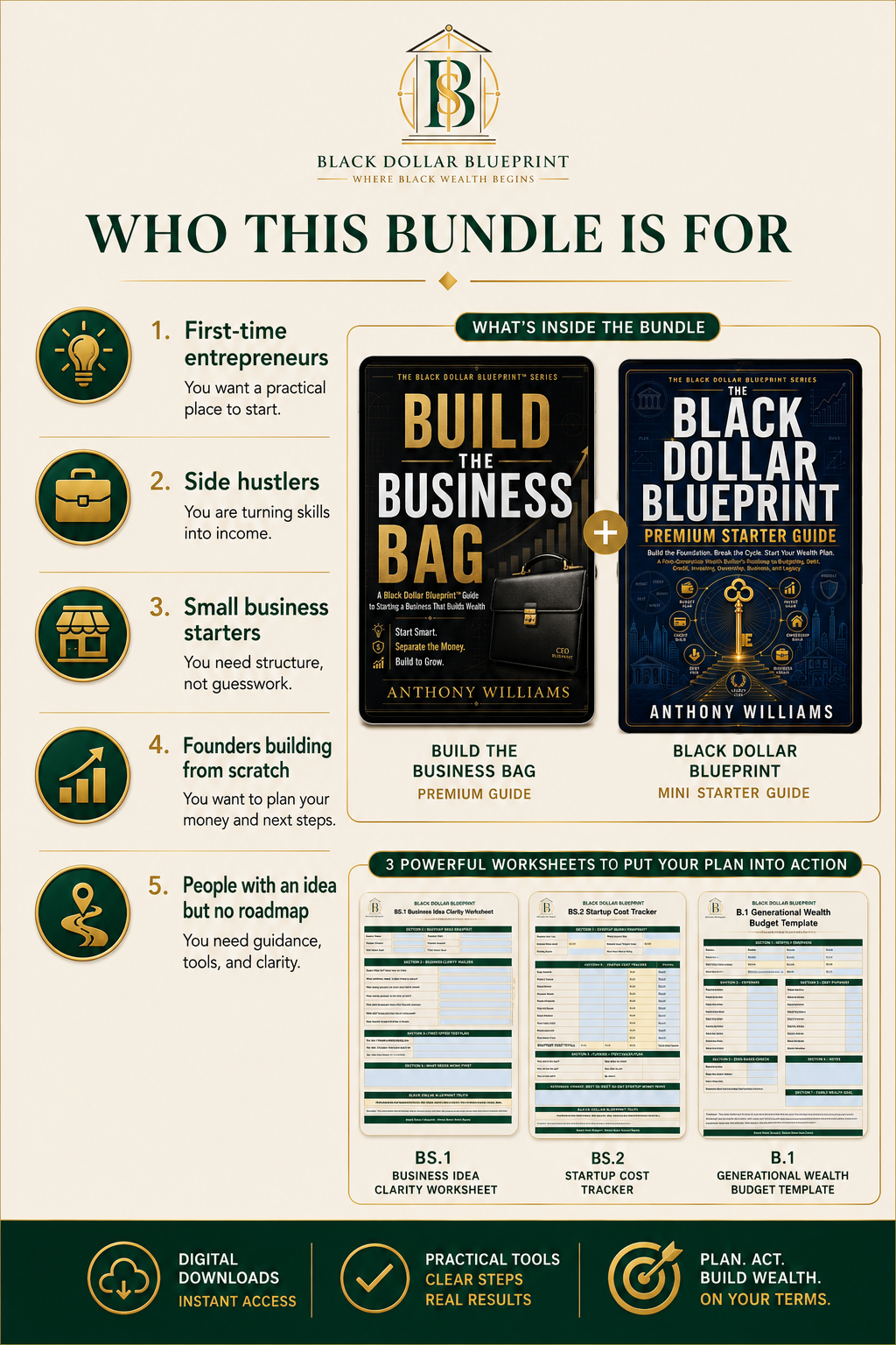 bundle4