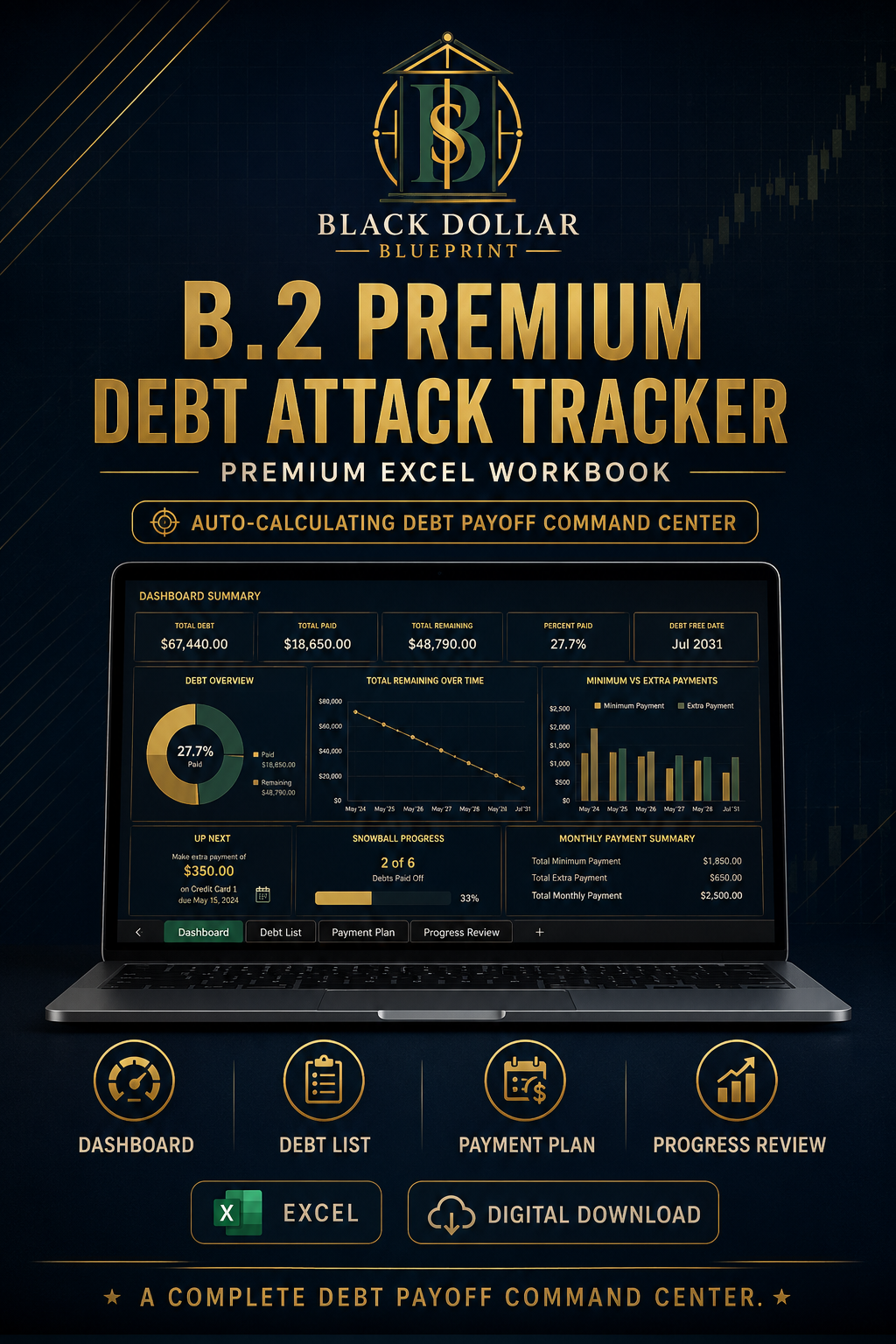 B.2 Premium Debt Attack Tracker — Excel Workbook 2