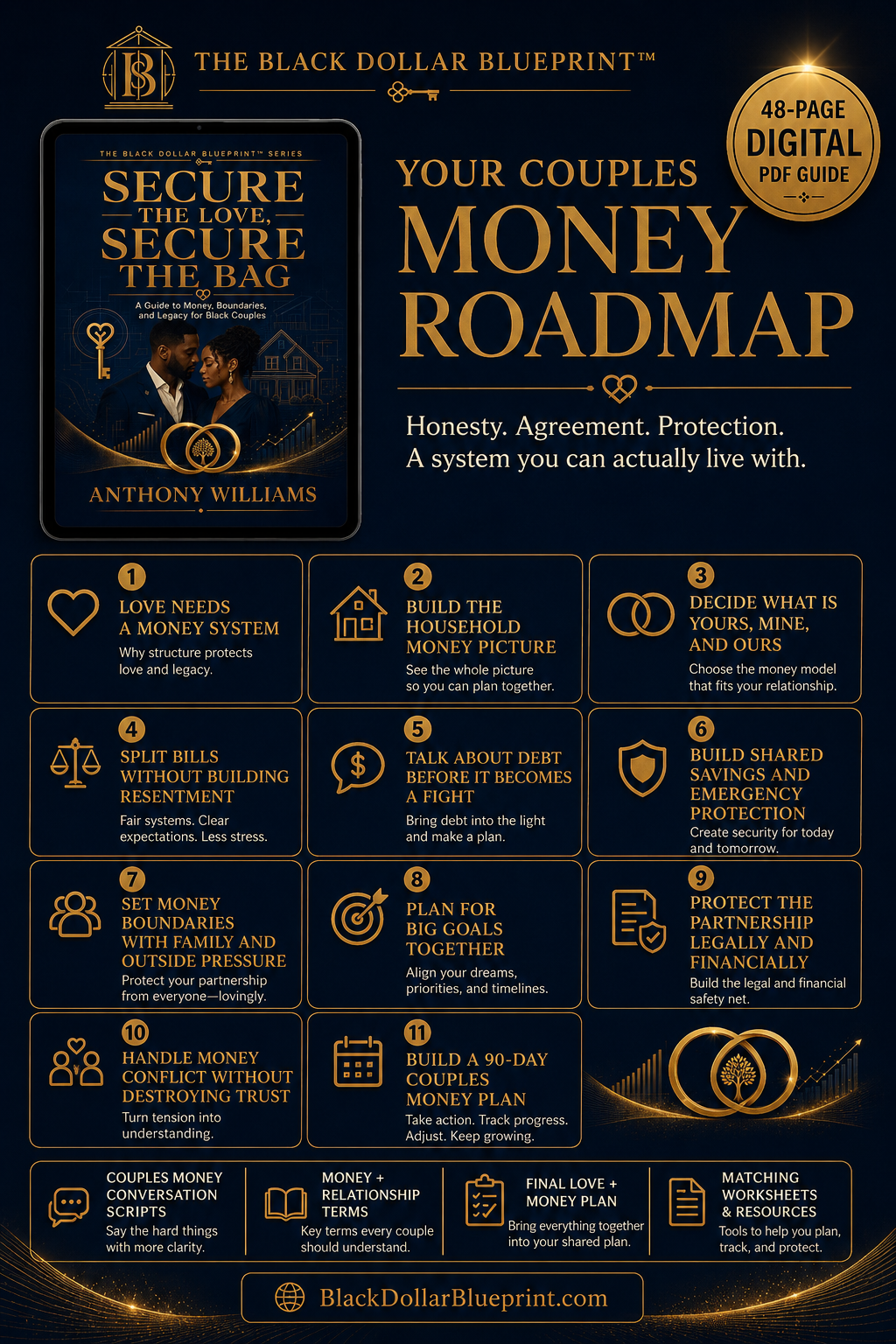 Secure the Love, Secure the Bag - Digital Guide 1