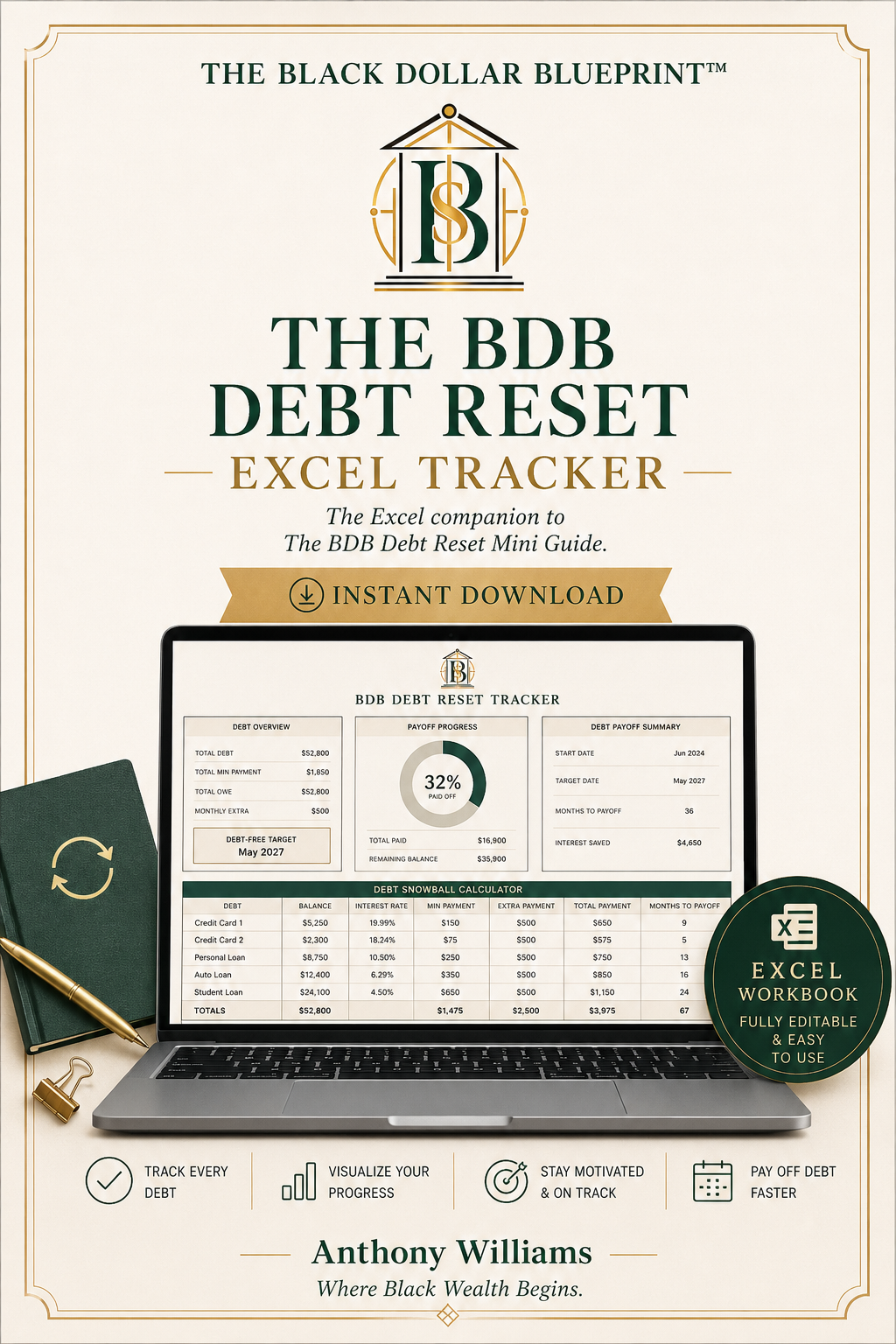 BDB Debt Reset Snapshot Excel