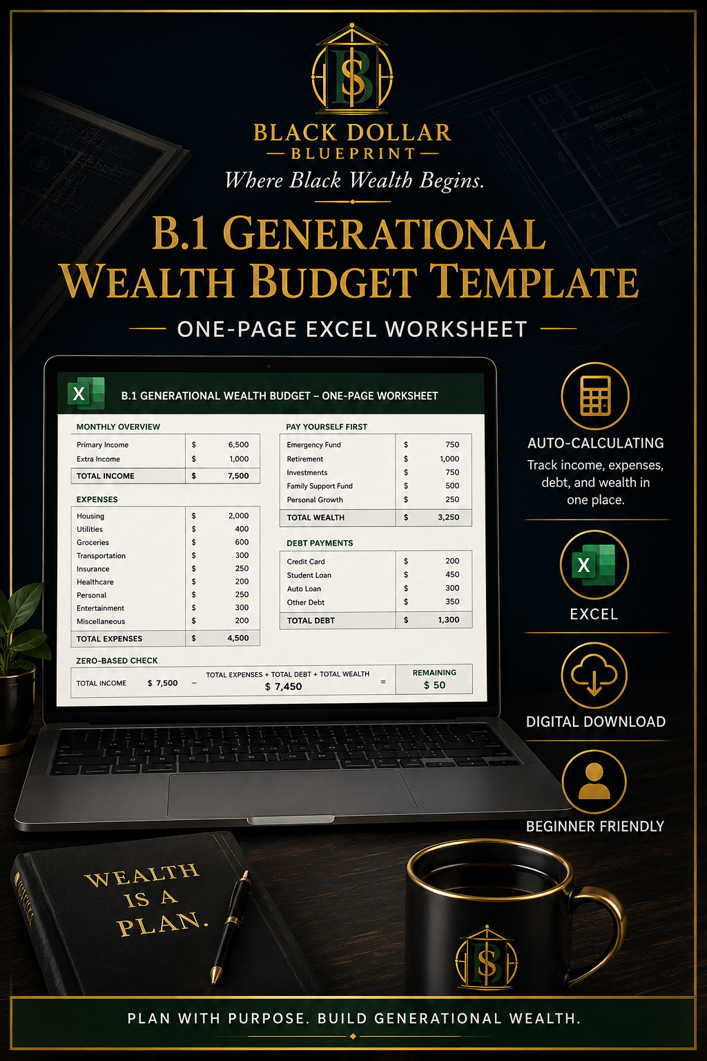 B.1 Generational Wealth Budget Template - Excel 1