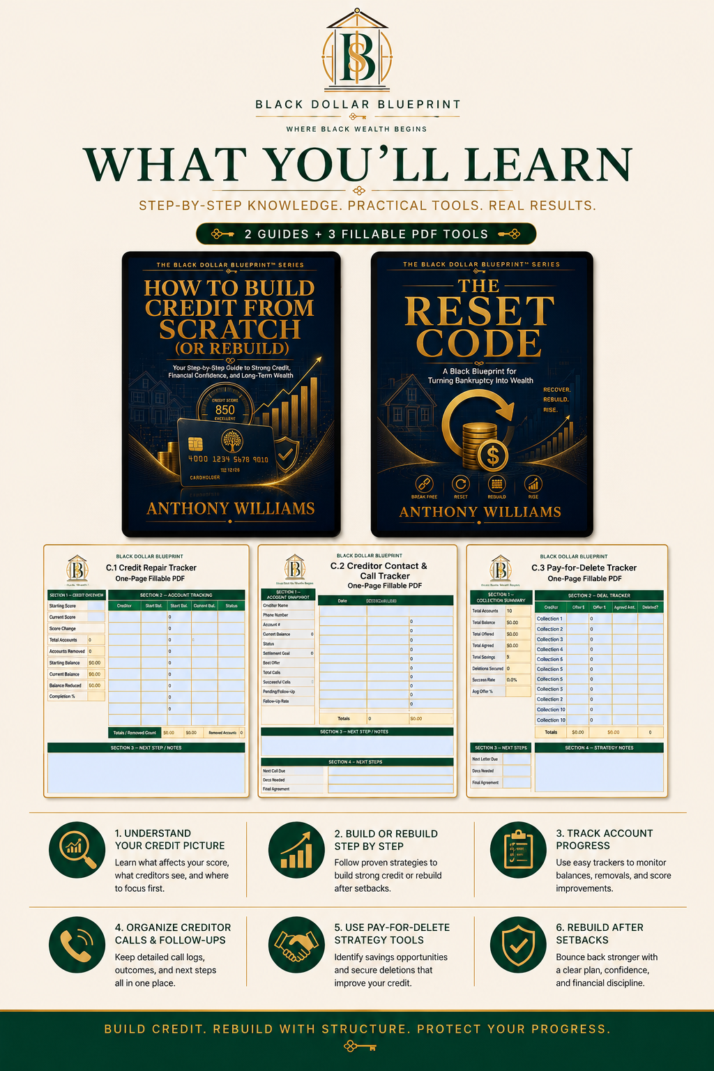 The Black Dollar Blueprint™ Credit Rebuild Bundle1