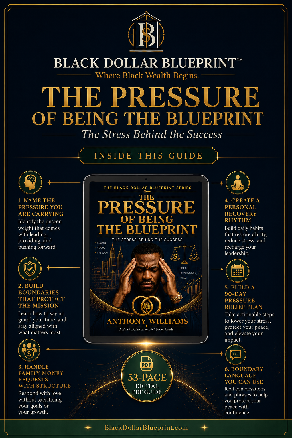 The Pressure of Being the Blueprint - Digital Guide 3