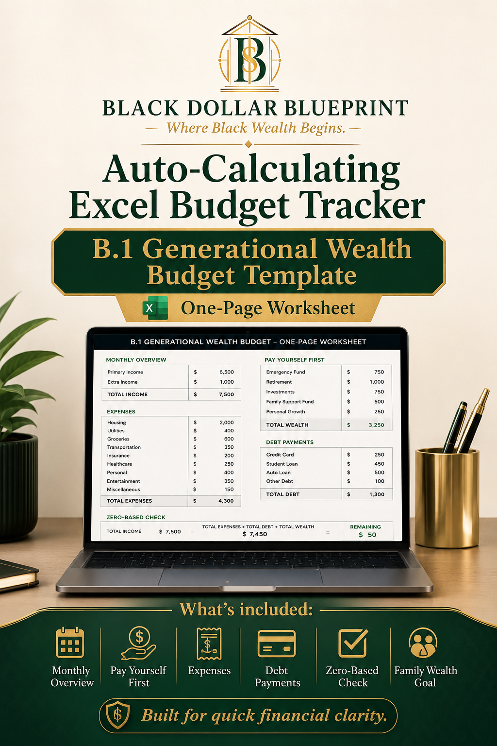 B.1 Generational Wealth Budget Template - Excel