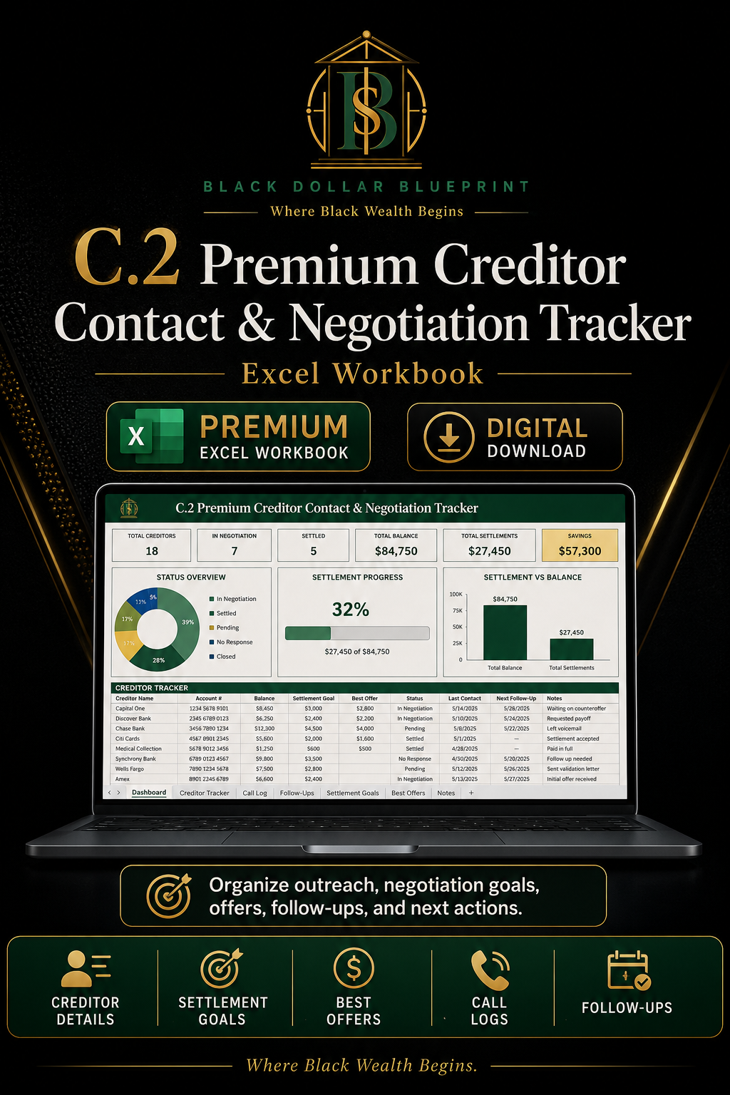 C.2 Premium Creditor Contact & Negotiation Tracker — Fillable Excel Workbook