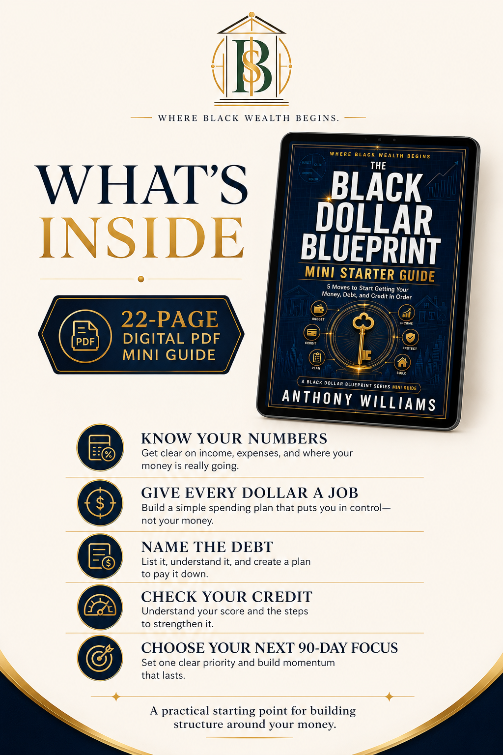 The Black Dollar Blueprint Mini Starter Guide - Digital Guide 1