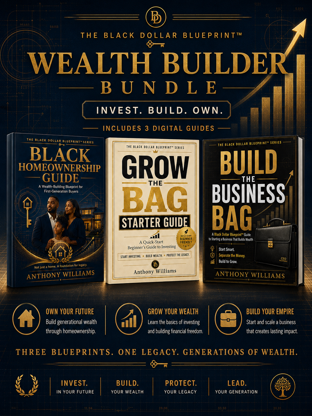Wealth Builder Bundle - The Black Dollar Blueprint™