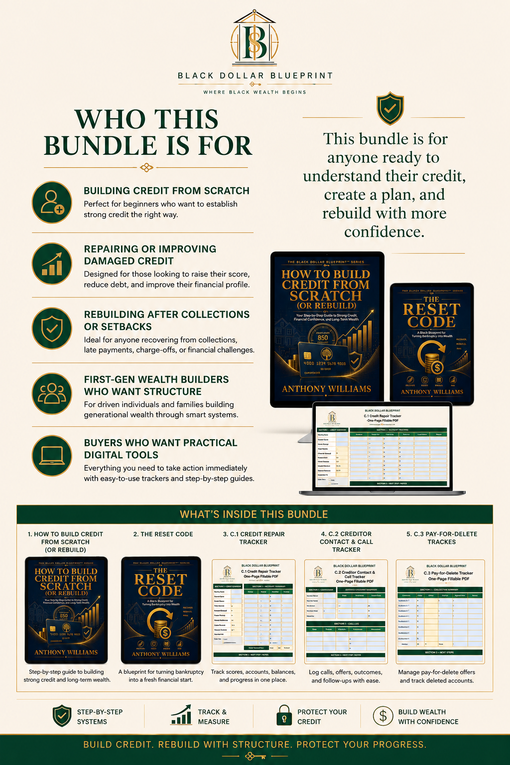 The Black Dollar Blueprint™ Credit Rebuild Bundle3