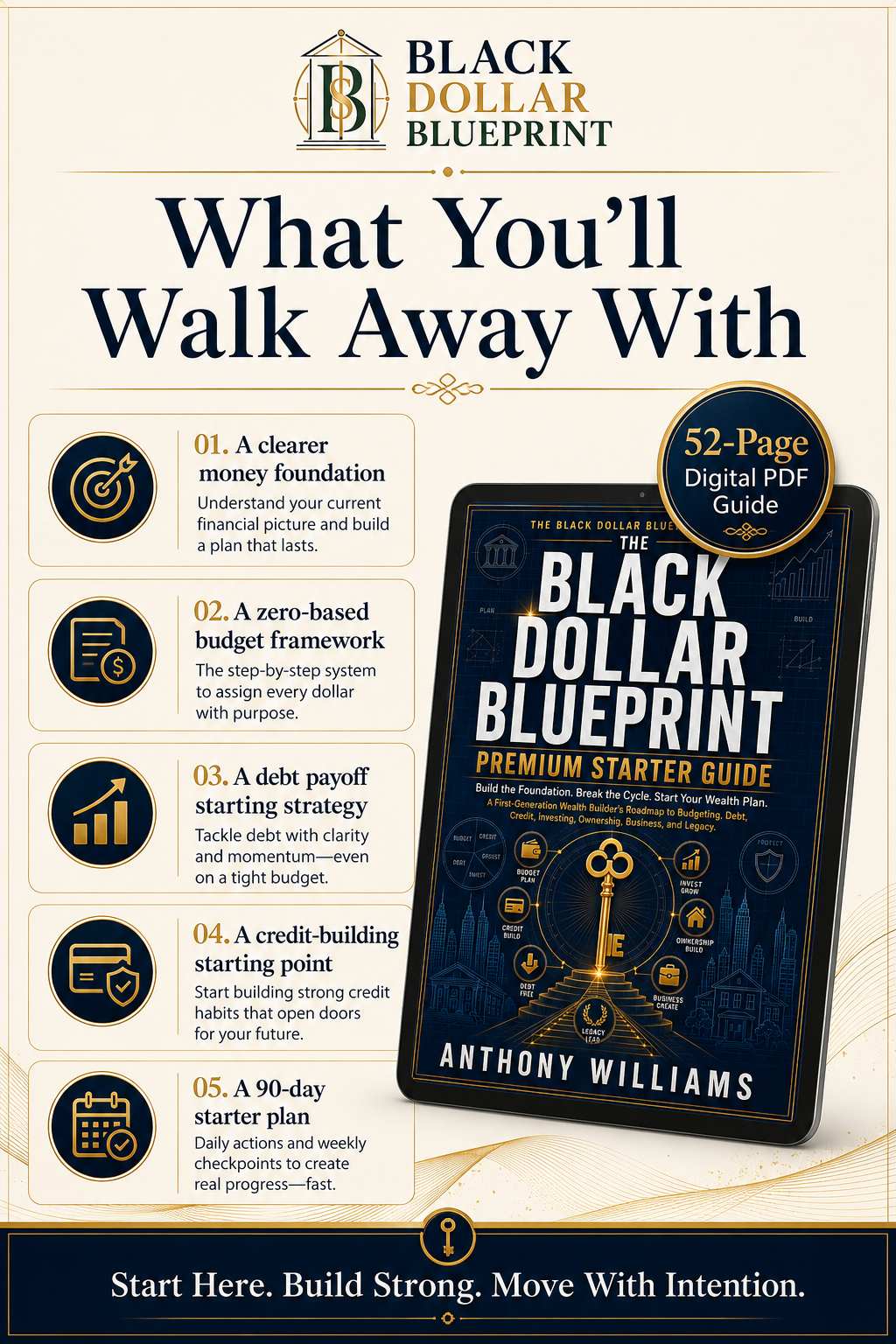 The Black Dollar Blueprint Premium Starter Guide - Digital Guide 3
