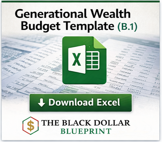 Generational Wealth Budget Template (B.1) – Excel Download