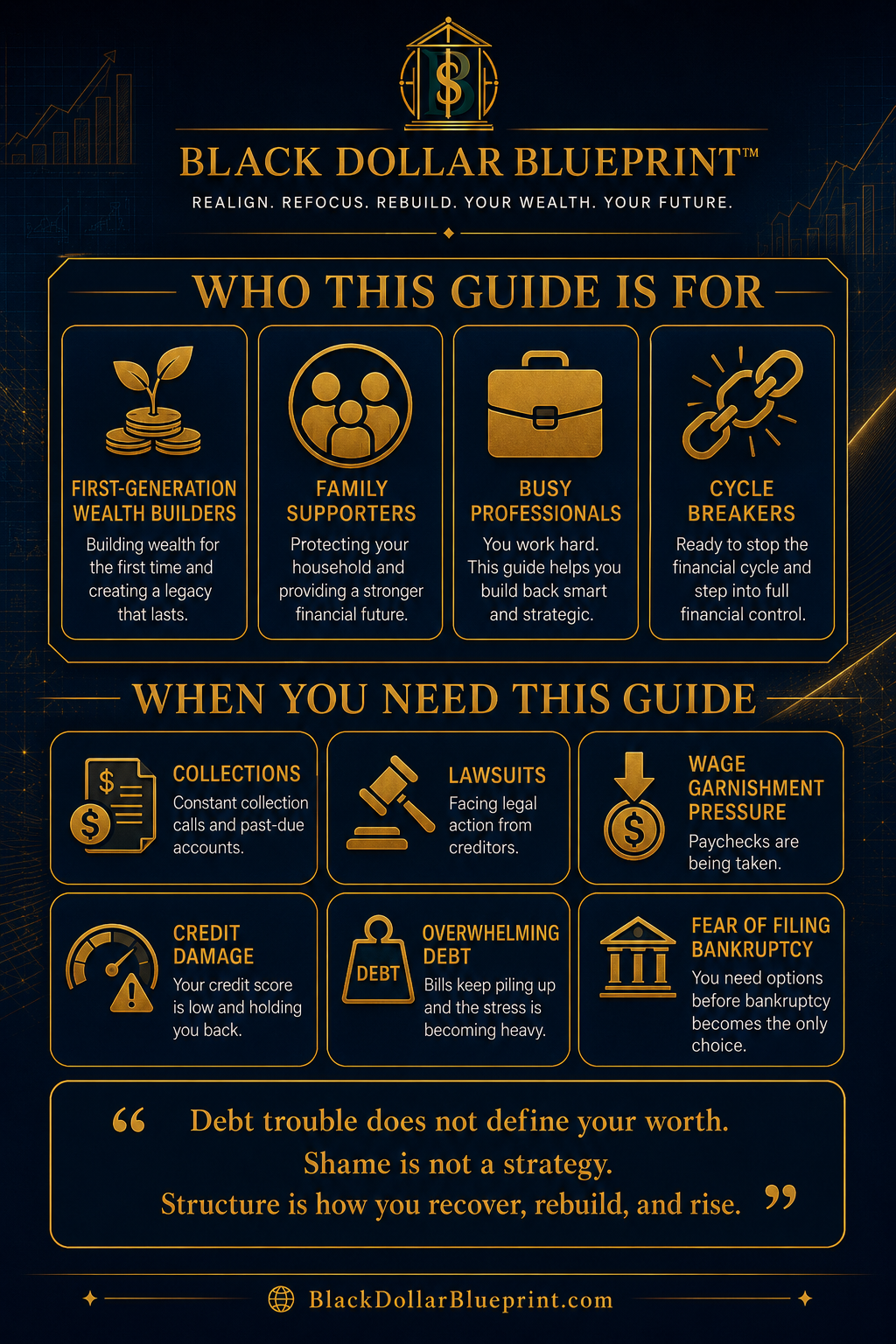 The Reset Code - Digital Guide 2