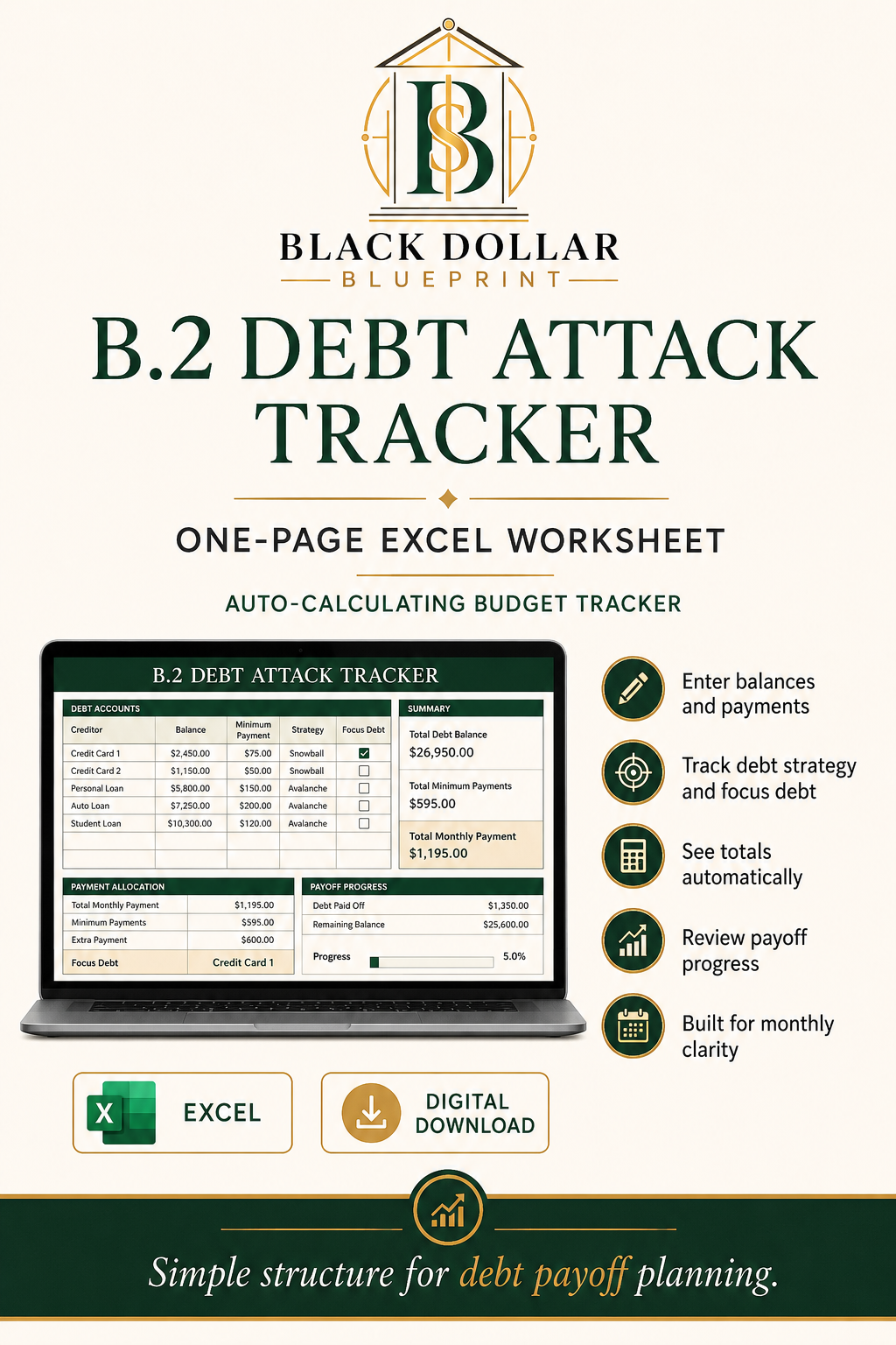 B.2 Debt Attack Tracker — One-Page Excel Worksheet