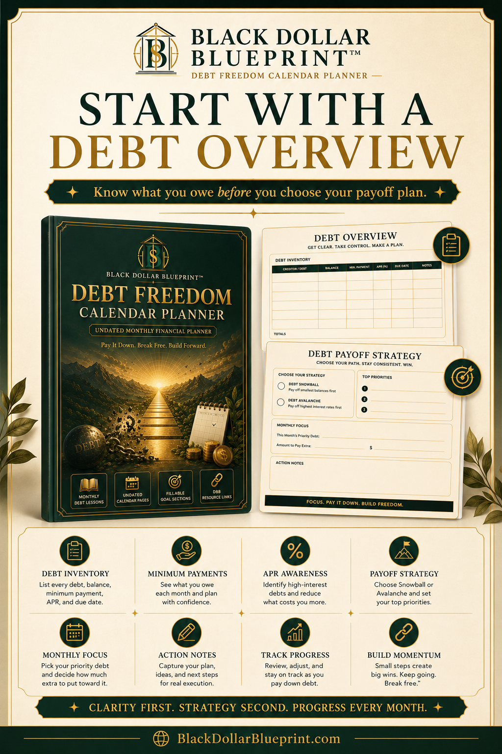 Black Dollar Blueprint™ Debt Freedom Calendar Planner6
