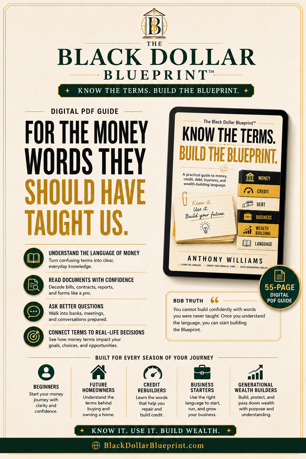Know the Terms. Build the Blueprint. — Digital Guide 3