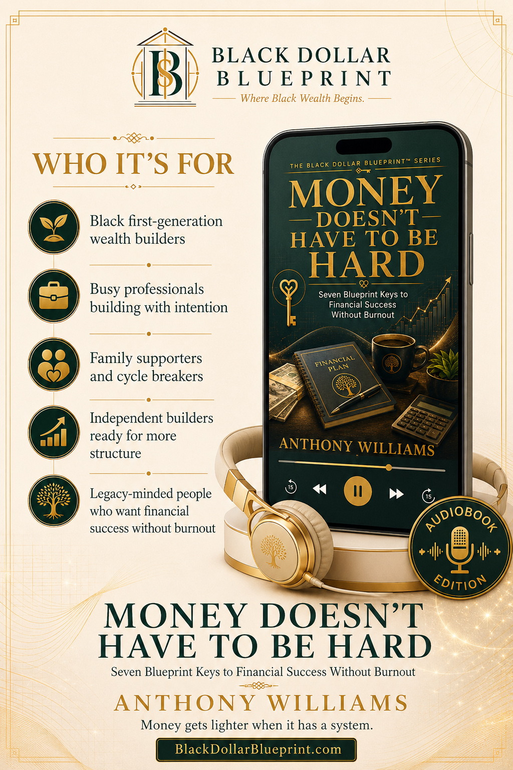 Money Doesn’t Have to Be Hard: Audiobook