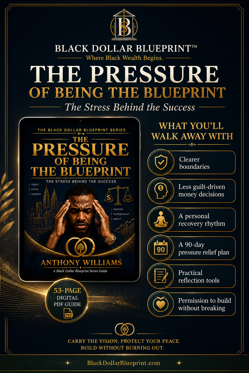 The Pressure of Being the Blueprint - Digital Guide 2