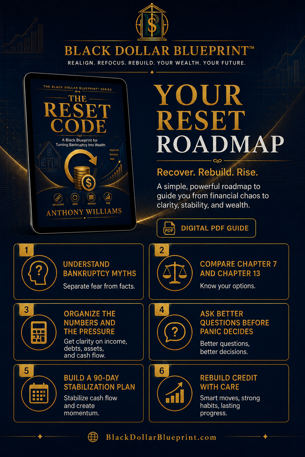 The Reset Code - Digital Guide 3
