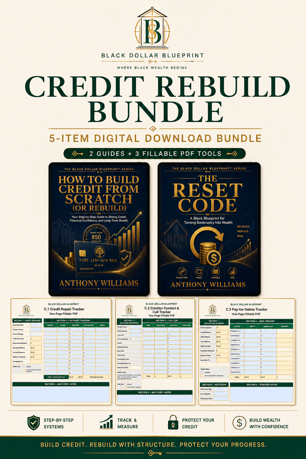 The Black Dollar Blueprint™ Credit Rebuild Bundle