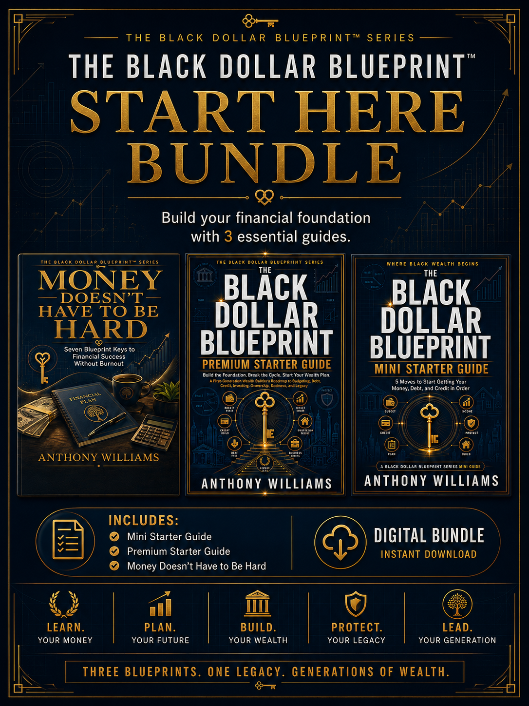 The Start Here Bundle - The Black Dollar Blueprint™