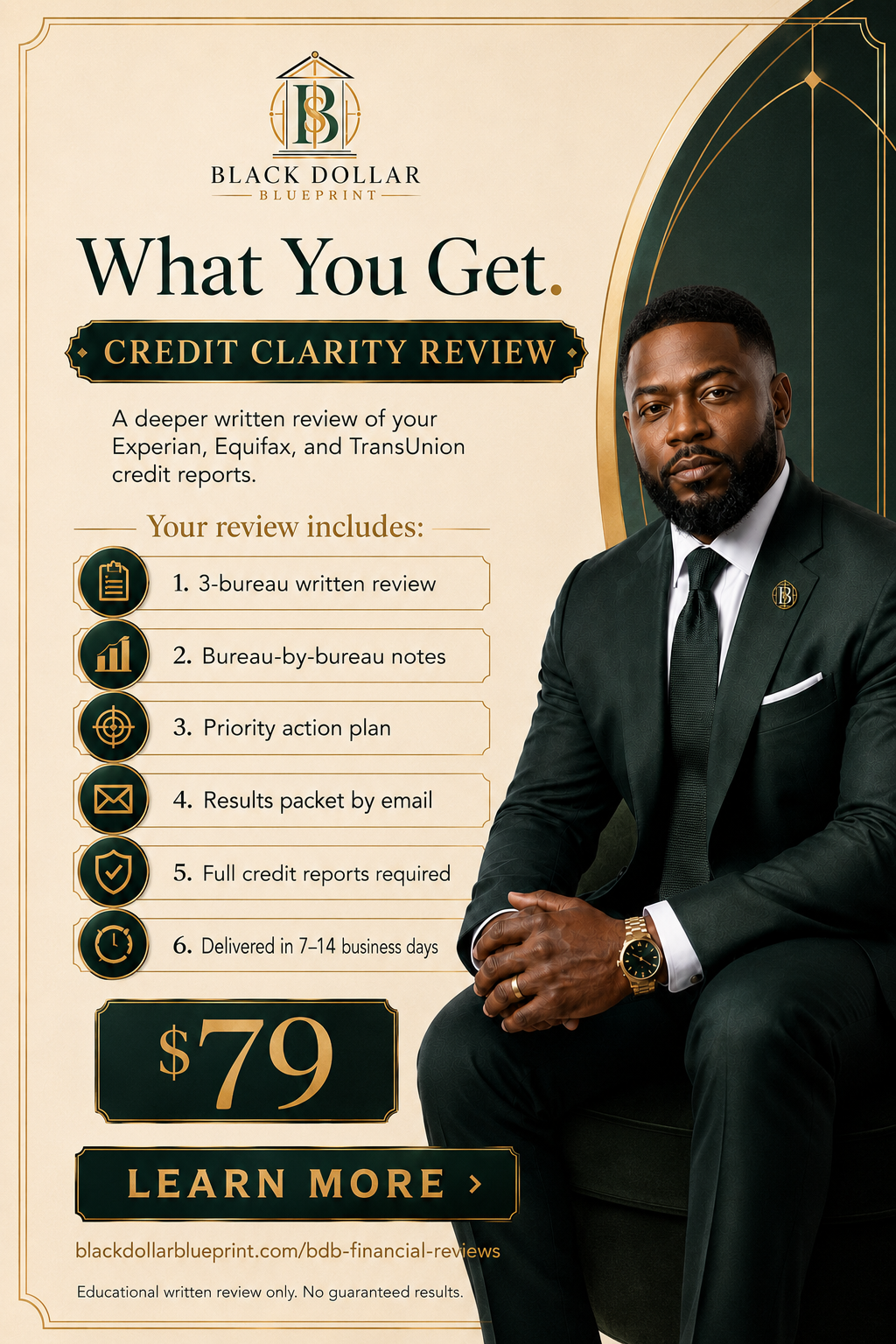 Credit Clarity Review