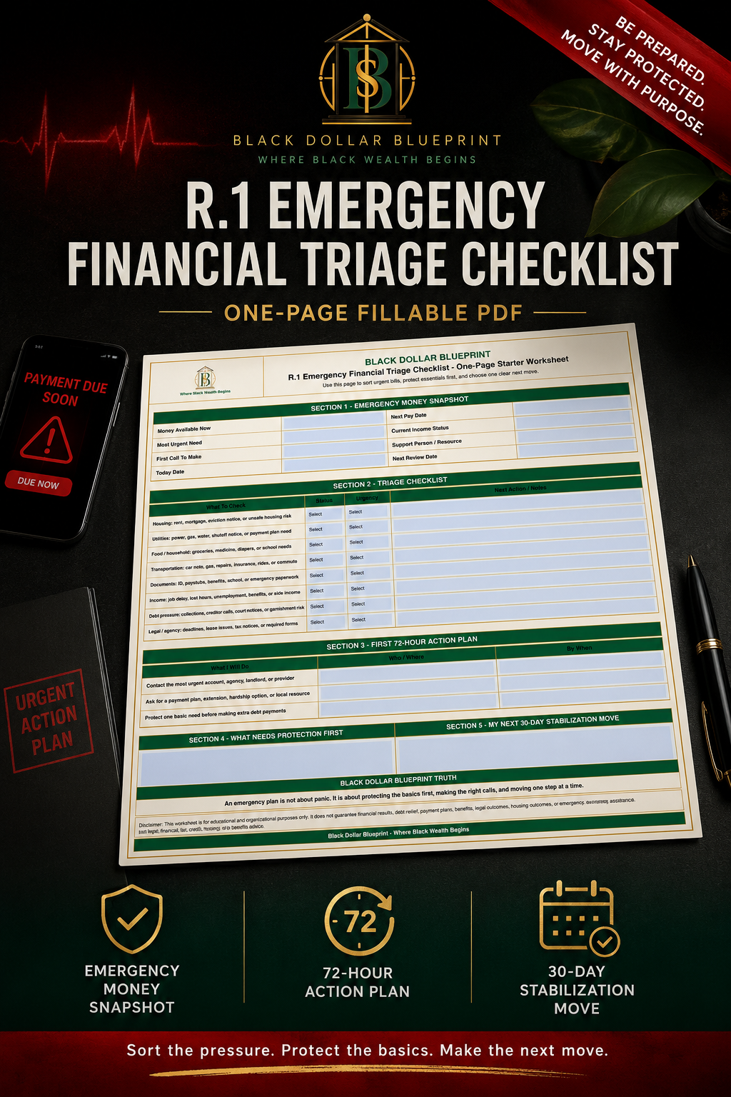 R.1 Emergency Financial Triage Checklist — One-Page Fillable PDF