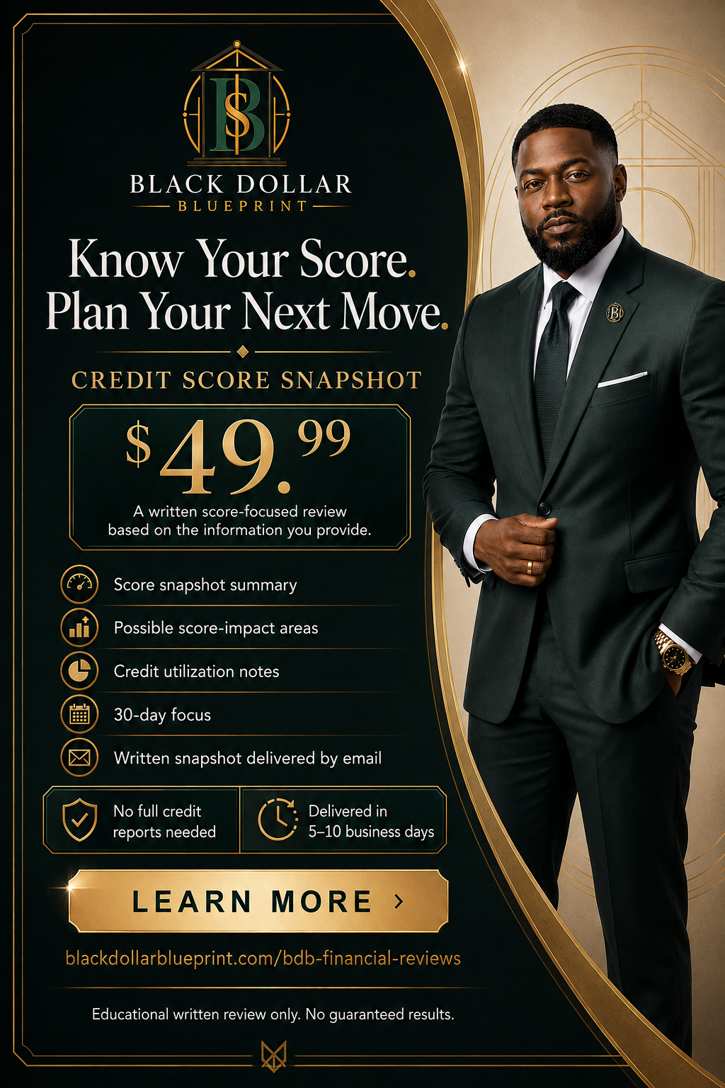 Credit Score Snapshot Summary