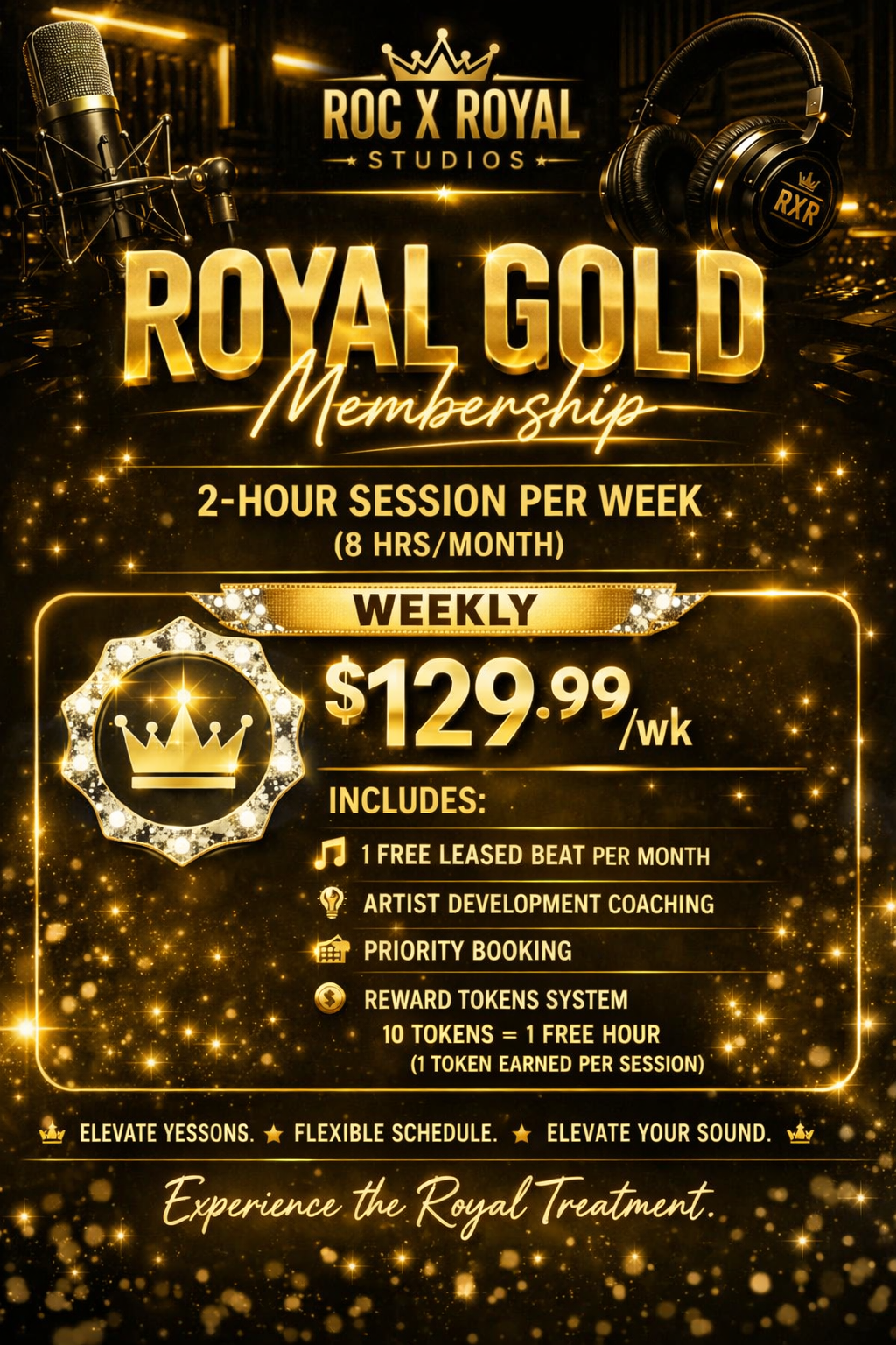 ROYAL GOLD (Weekly)