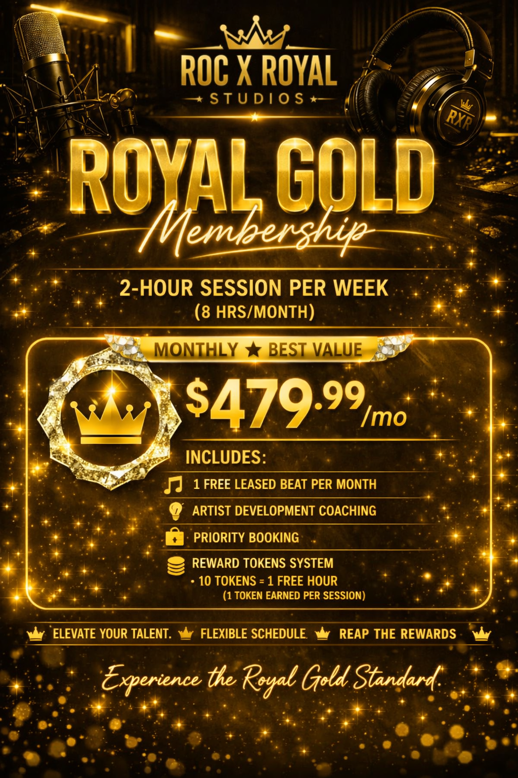 ROYAL GOLD (Monthly)
