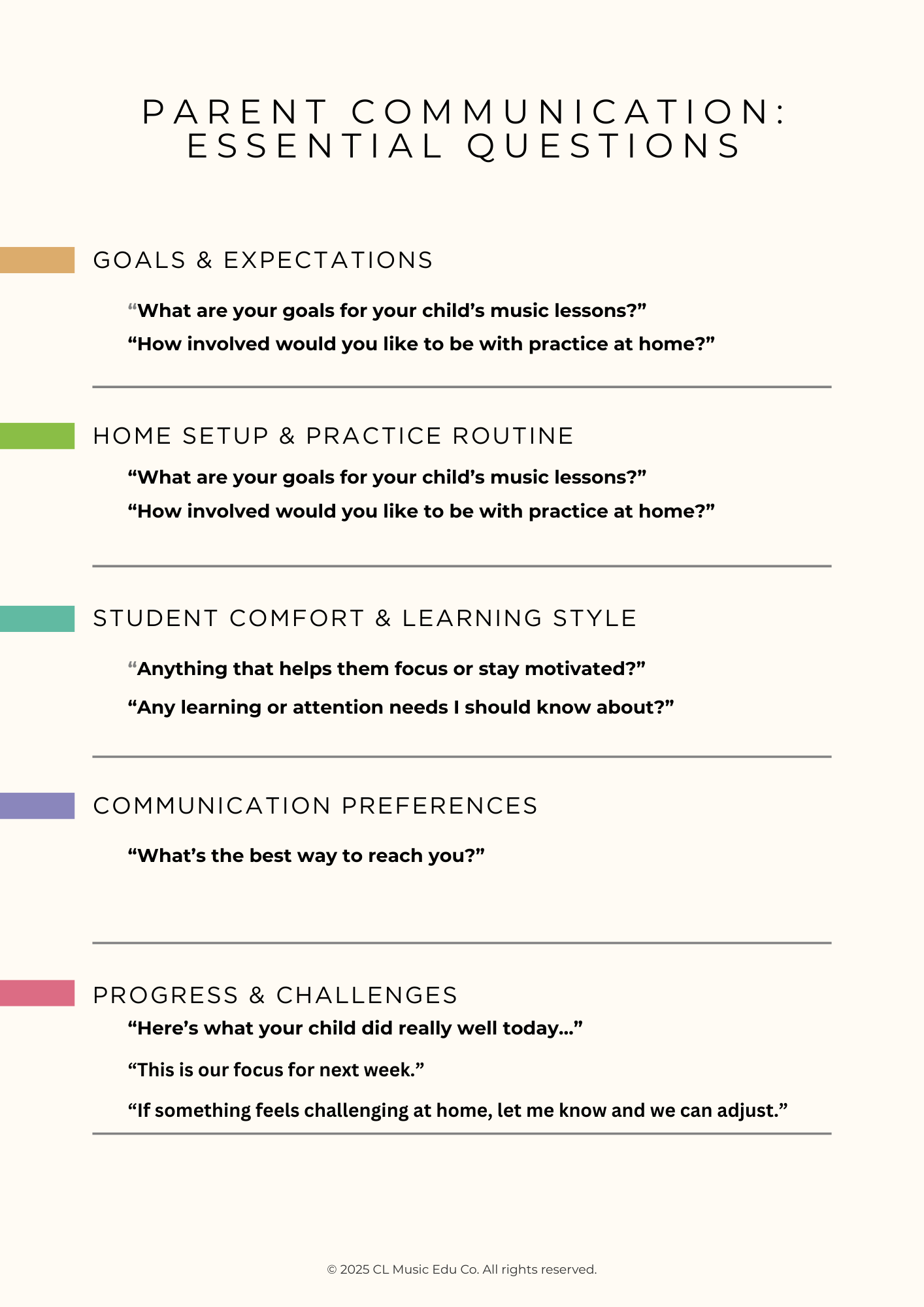 A guide titled 'Parent Communication: Essential Questions' with sections on goals and expectations, home setup and practice routine, student comfort and learning style, communication preferences, and progress and challenges, including sample questions for each section.